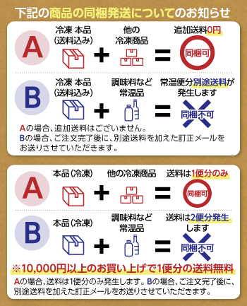❤︎ キズあり（小さめ含む）ワッサー 12Kg クール便 ❤︎ キズあり（小さめ含む）ワッサー 12Kg クール便 ❤︎ キズ