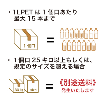 ���݁@���킵������@1�k