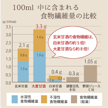 �y����ցE���������z YAMATO �L�@(�I�[�K�j�b�N)���ĊÎ�300ml 12�{�Z�b�g